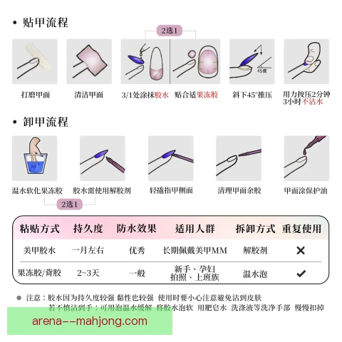 阿甲护胫穿戴要点解析，球员防护与灵活需平衡